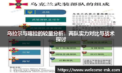 乌拉尔与喀拉的较量分析:两队实力对比与战术探讨